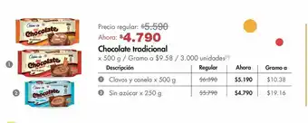 Metro Chocolate tradicional oferta