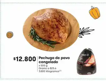 Jumbo Pechuga de pavo congelada oferta