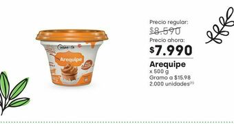 Jumbo Arequipe cuisine & co oferta