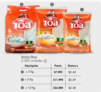Metro Arroz roa 3kg oferta