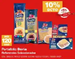 Makro Doria portafolio oferta