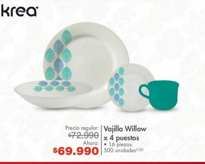 Metro Vajilla willow x 4 puestos oferta