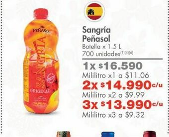 Metro Sangría peñasol oferta