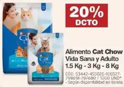 Makro Alimento Cat Chow Vida Sana y Adulto oferta