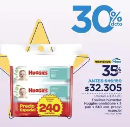 FarmaTodo Toallitas húmedas Huggies oferta