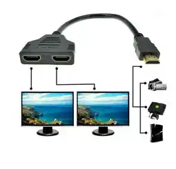 Falabella Adaptador Hdmi Divisor 1 A 2 Pantallas Salida Dual Splitter oferta