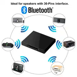 Falabella Adaptador Bluetooth 30 Pines Para Parlante Tipo Bose oferta