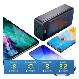 Falabella Banco De Energia 50.000 Mah Carga Rapida oferta