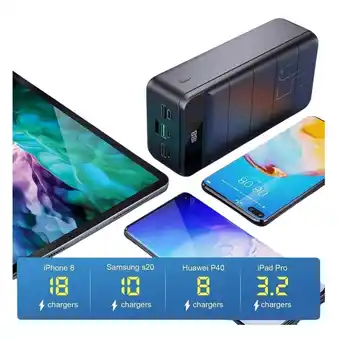 Falabella Banco De Energia 50.000 Mah Carga Rapida oferta