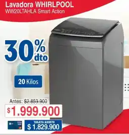 Ktronix Whirlpool lavadora oferta