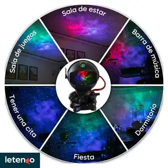 Falabella Astronauta Proyector De Estrellas Galaxia Aurora Luz Led oferta