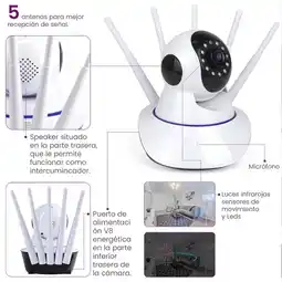 Falabella Camara 5 antenas de seguridad para vision HD Promocion oferta