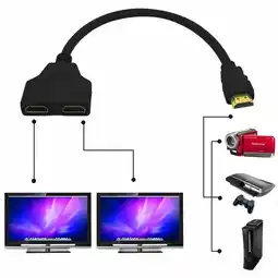 Falabella Adaptador Cable Splitter Hdmi 1 Entrada A 2 Salidas oferta