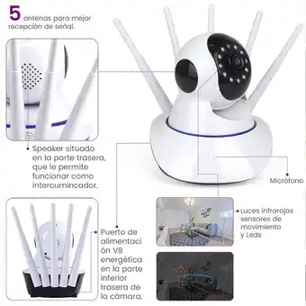 Falabella Camara 5 antenas para interior wifi yosee oferta