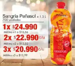 Metro Peñasol sangría oferta