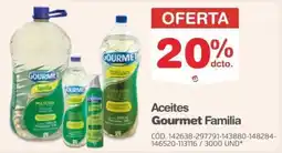 Makro Gourmet familia aceites oferta