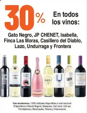 Alkosto En todos los vinos oferta