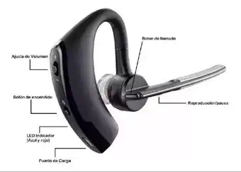 Falabella Audifono Inalambrico Bluetooth uni oido oferta