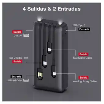 Falabella Batería Portátil 20000mAh 1hora GAR159 Carga Rápida Color Negro oferta