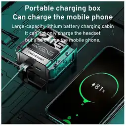 Falabella Auriculares In-ear Audífonos Deportivos Inalámbricos oferta