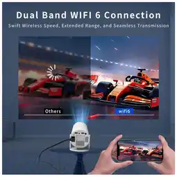 Falabella Proyector Ultra HD - Duplicación WiFi 4k en color blanco 110 V220 V oferta