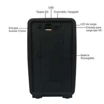 Falabella Mini Parlante Recargable 3 Vs Ps2352bt Función Tws oferta
