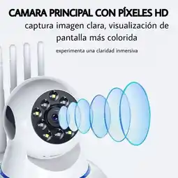 Falabella Camara Seguridad Wifi 5 Antenas Ip Wifi + SD 32 GB / Camara Vigilancia oferta