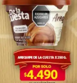 Ara de la cuesta arequipe oferta