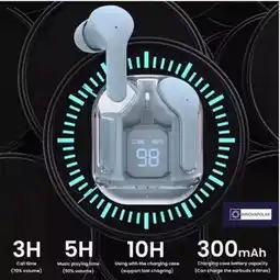 Falabella Audifonos Inalambricos Bluetooth Pantalla Indicador De Carga oferta