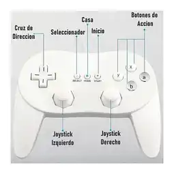 Falabella Control Classic Pro Compatible Wii Y Wii U Nuevo oferta