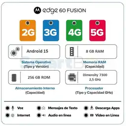 Falabella Celular Motorols Edge 60 Fusion 5G 256GB 8Ram Rosado oferta