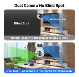 Falabella Camara Seguridad Ip Robotica Doble Lente Wifi Bombillo Blanco oferta