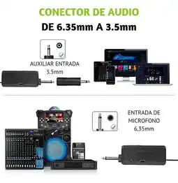 Falabella Microfono Doble Inalambrico 24G Con Receptor Recargable oferta