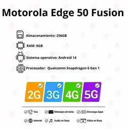Falabella Celular Edge 50 Fusion 5G 256GB 8Ram Verde oferta