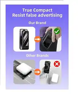 Falabella Power Bank Batería Portátil 10000 mAh Cables Integrados oferta