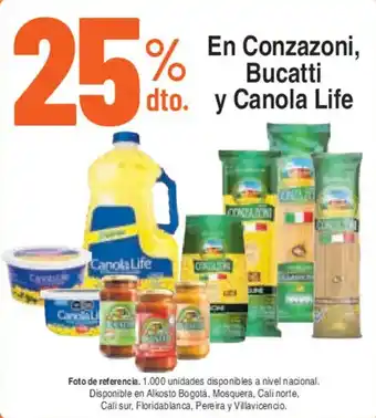 En Conzazoni, Bucatti y Canola Life