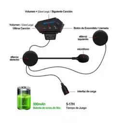 Falabella Audifonos Intercomunicador Inalambrico Para Moto Eco oferta