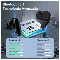 Falabella Auriculares In-ear Inalámbricos 1hora Bluetooth 5.0 Modernos oferta