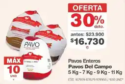 Makro Pavos Del Campo pavos enteros oferta