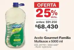 Makro Gourmet Familia aceite mutiusos oferta