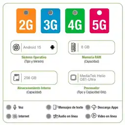 Falabella Celular Redmi 15C 8GB RAM 256GB 4G AZUL + Audifonos Lamborghini oferta