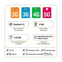 Falabella Celular X6C 6GB RAM 128GB Azul oferta