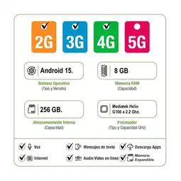 Falabella Celular Tecno Pova 7 8Gb Ram 256Gb Negro + Audifonos Genius oferta