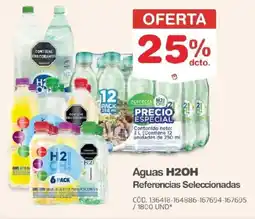 Makro H2oh aguas referencias seleccionadas oferta