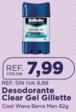 FarmaTodo Gillette desodorante clear gel oferta