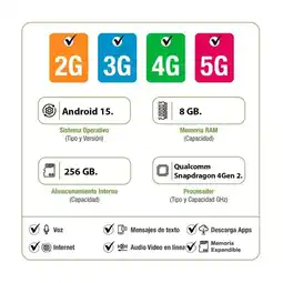 Falabella Celular Y39 8GB Ram 256GB 5G Azul oferta