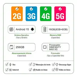 Falabella Celular Hot 60i 8GB RAM 256GB 5G Azul + Audifonos Genius oferta