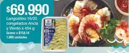 Jumbo Langostino 16/20 congelados Anclay viento oferta