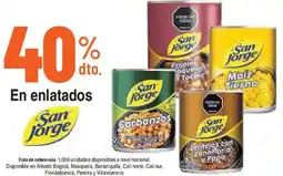 Alkosto San jorge en enlatados oferta
