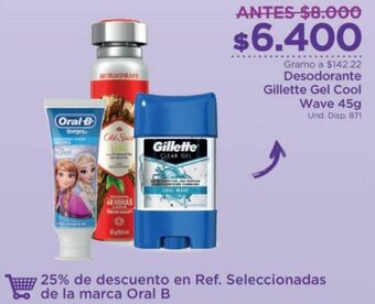 FarmaTodo Desodorante Gillette Gel Cool Wave 45g oferta